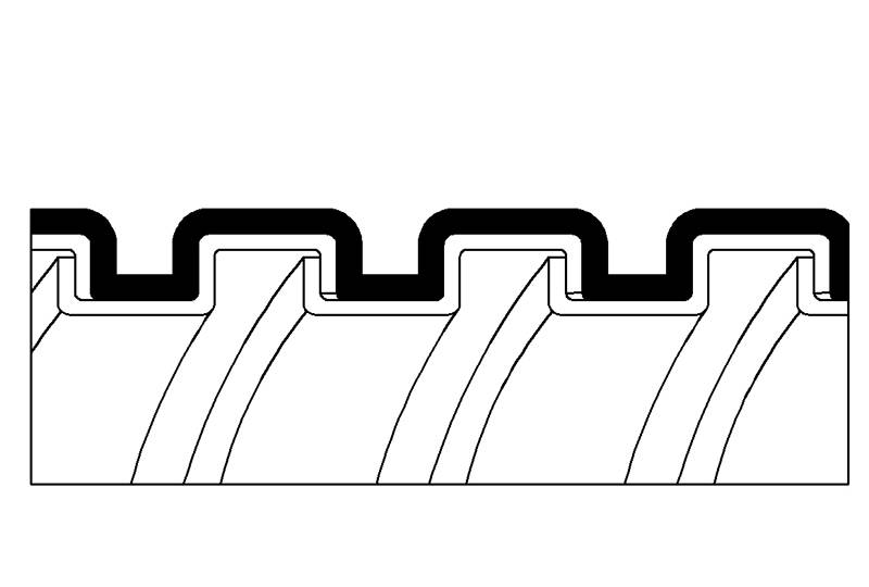 电线保护金属软管防水应用-PEG13PU Series