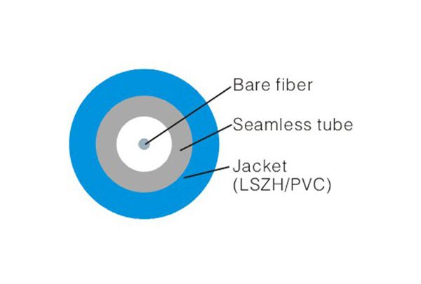 无缝管铠装光缆